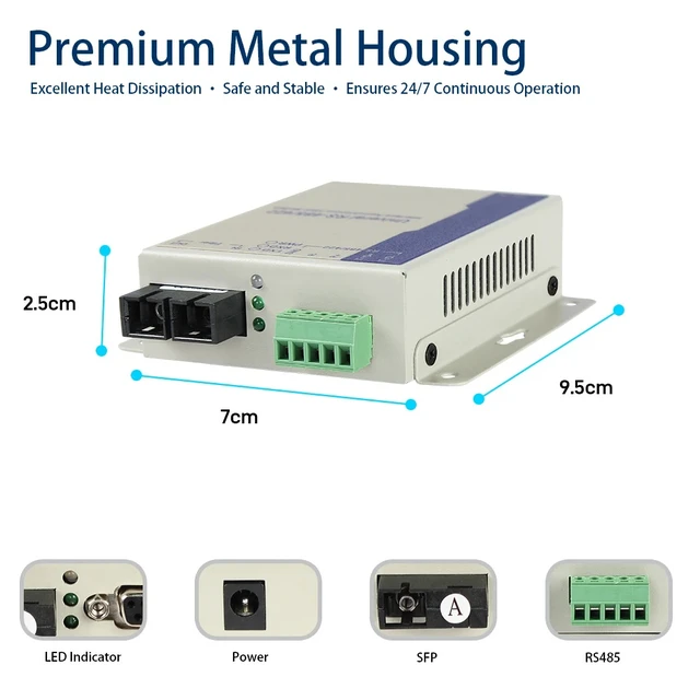 Alt view image 2 of 5 - Multi Mode Duplex,Industrial Serial RS485 Fiber Optic Modem Serial Communication Data Converter Device Server up to 20KM over Fiber Converter