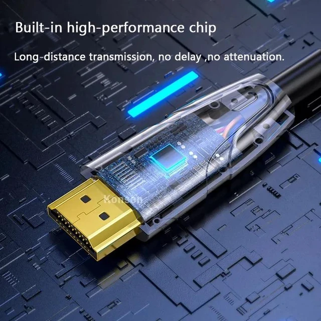 Alt view image 4 of 5 - ,HDMI Fiber Optical Cable 4K 60Hz HDMI Fiber Extension Cable 18Gbps High Speed HDR Male to Male for PS5 PC HDTV Projector Monitor