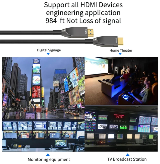 Alt view image 5 of 5 - ,HDMI Fiber Optical Cable 4K 60Hz HDMI Fiber Extension Cable 18Gbps High Speed HDR Male to Male for PS5 PC HDTV Projector Monitor