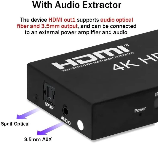 Alt view image 4 of 5 - HDMI Matrix 2x4,2x4 HDMI Matrix Switch 4x2 4K 60Hz Matrix HDMI2.0 Switch Splitter 2 in 4 out with Optical 3.5mm Audio Out with IR Remote HDCP2.2