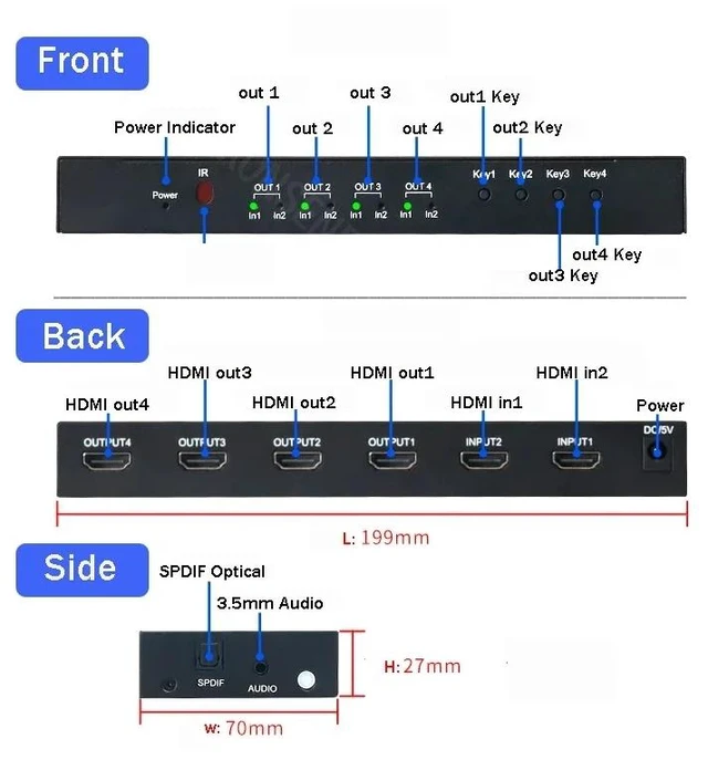 Main image of HDMI Matrix 2x4,2x4 HDMI Matrix Switch 4x2 4K 60Hz Matrix HDMI2.0 Switch Splitter 2 in 4 out with Optical 3.5mm Audio Out with IR Remote HDCP2.2