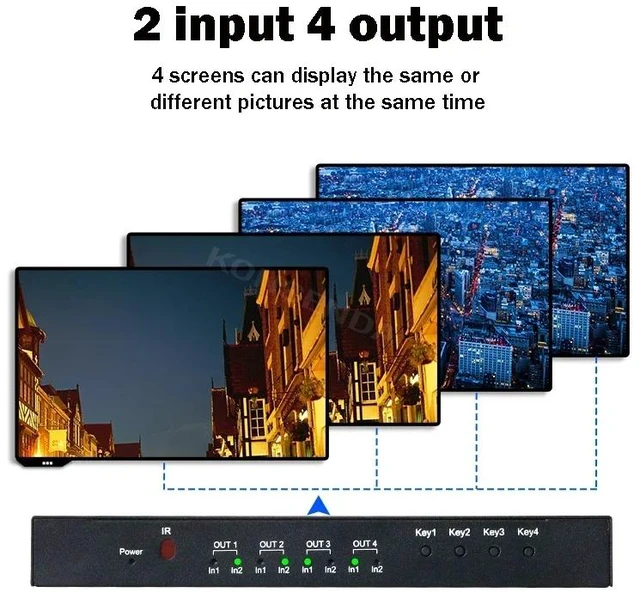 Alt view image 3 of 5 - HDMI Matrix 2x4,2x4 HDMI Matrix Switch 4x2 4K 60Hz Matrix HDMI2.0 Switch Splitter 2 in 4 out with Optical 3.5mm Audio Out with IR Remote HDCP2.2