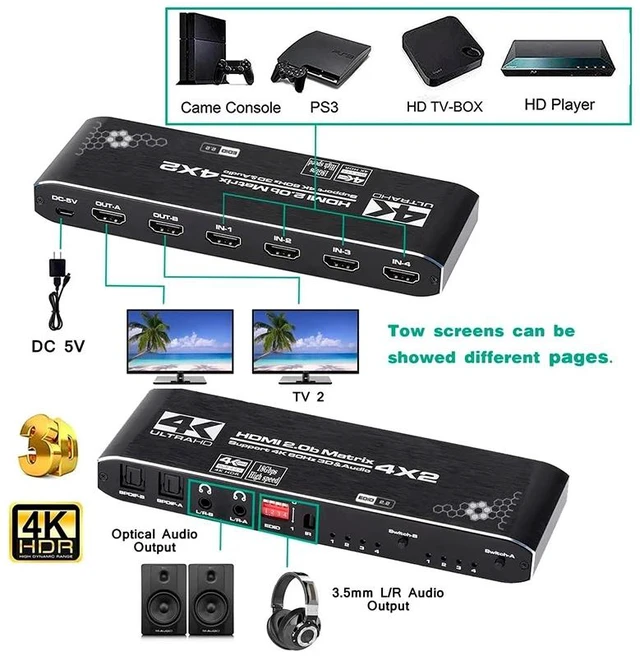 Alt view image 2 of 5 - with AU Plug,4K 60Hz HDMI Matrix 4x2 with Optical & 3.5mm Stereo Audio Out HDMI Matrix Switcher Splitter 4 in 2 Out with Extractor for PC TV