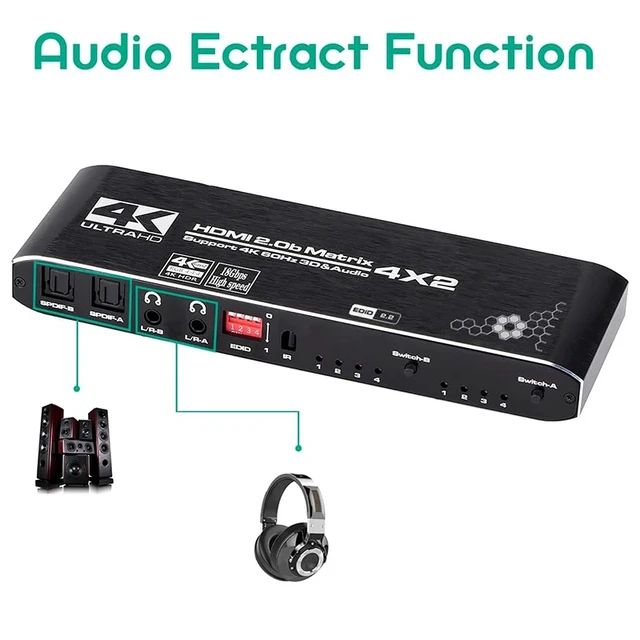 Alt view image 3 of 5 - with AU Plug,4K 60Hz HDMI Matrix 4x2 with Optical & 3.5mm Stereo Audio Out HDMI Matrix Switcher Splitter 4 in 2 Out with Extractor for PC TV