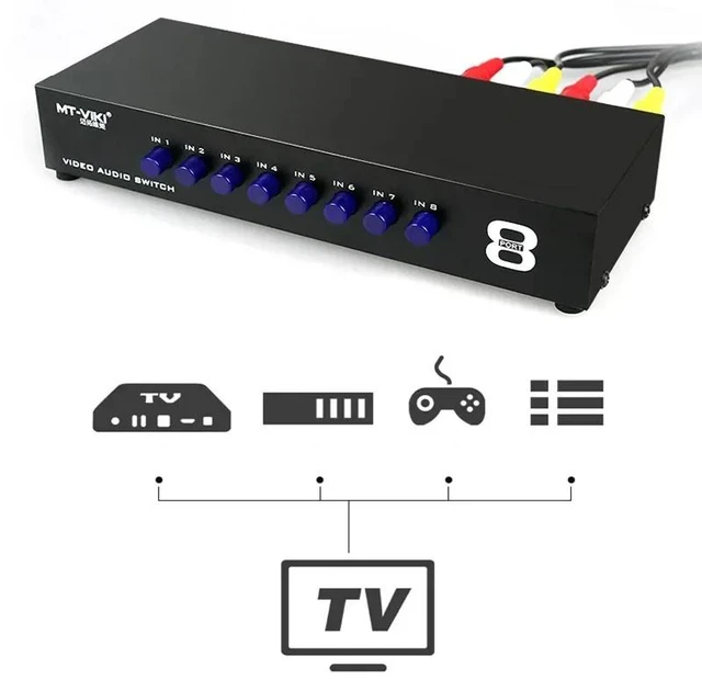 Alt view image 4 of 5 - 4 in 1 out,2/4/8 Ports AV RCA Audio Video Switch 2x1 4x1 8x1 AV Signal RCA Composite Switcher Selector Box for STB TV DVD Player HDTV
