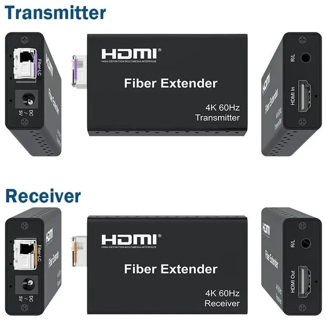 Alt view image 5 of 5 - SC Port,4K@60Hz 20Km HDMI Fiber Extender over Single Mode LC / SC Fiber HDMI Fiber Transceiver Converter with SFP Module HDR10 HDCP2.2