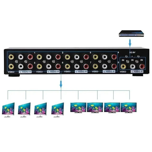 Alt view image 4 of 5 - 1 in 8 out,8 Ports AV Splitter 8 Way RCA Video Audio Splitter Box 1 in 8 out RCA Splitter 1x4 1x8 CVBS RCA Video Audio Distributor Splitter