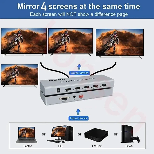 Alt view image 2 of 5 - 1 in 4 out,8K HDMI 2.1 Splitter 1x2 1x4 8K@60Hz 4K@120Hz HDMI Video Splitter Duplicator 1 in 2 out HDR 48Gbps for Xbox PS4 PS5 TV PC Laptop
