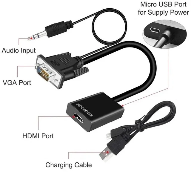 Main image of ,VGA to HDMI Cable Adapter VGA Male to HDMI Female Converter with Audio out 1080P VGA HDMI Adapter for PC Laptop HDTV Projector