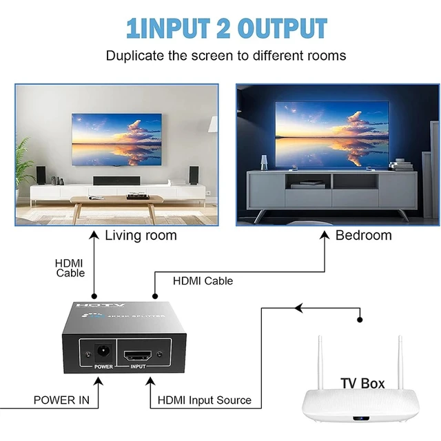 Alt view image 2 of 5 - 1 in 2 out,1080P HDTV Splitter 1 in 2 out HDTV Video Distributor Switch 1x2 Duplicate/Mirror Screen Display Converter for Loptop PC Monitor