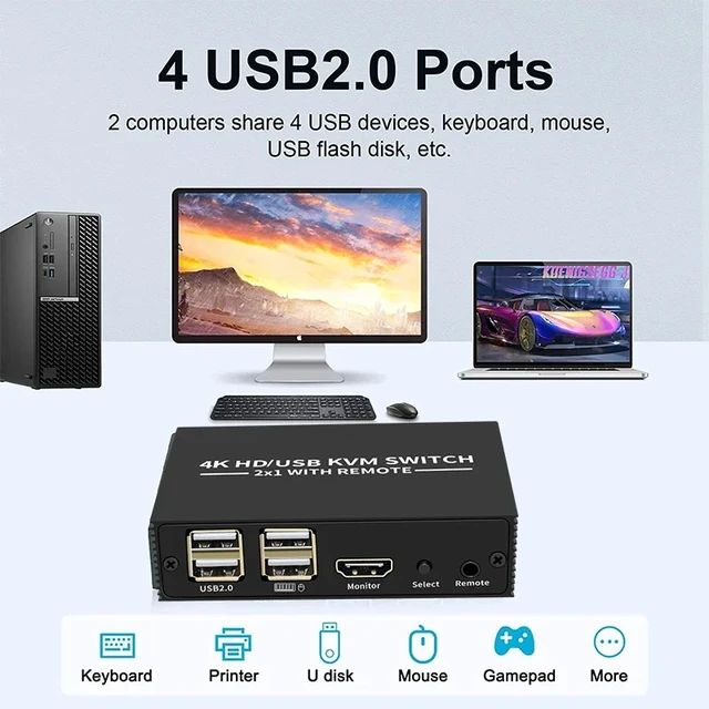 Alt view image 3 of 5 - ,2 Port HDMI KVM Switch 2x1 4K HDMI USB Switch Selector 2 In 1 Out with Desktop Controller Sharing Monitor USB 2.0 Mouse Keyboard