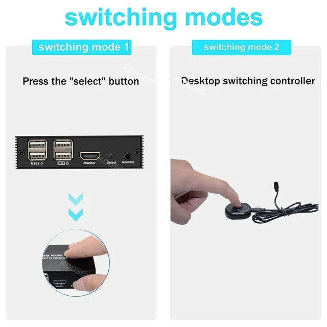 Alt view image 4 of 5 - ,2 Port HDMI KVM Switch 2x1 4K HDMI USB Switch Selector 2 In 1 Out with Desktop Controller Sharing Monitor USB 2.0 Mouse Keyboard