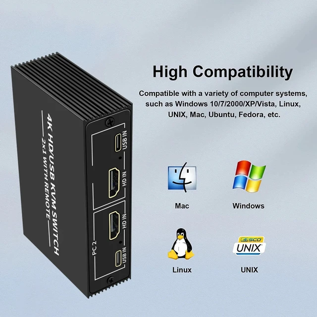Alt view image 5 of 5 - ,2 Port HDMI KVM Switch 2x1 4K HDMI USB Switch Selector 2 In 1 Out with Desktop Controller Sharing Monitor USB 2.0 Mouse Keyboard