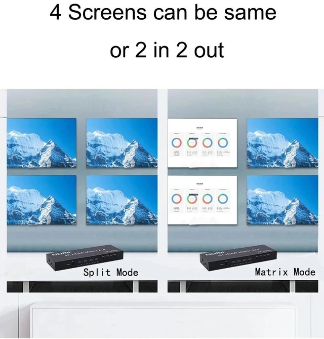 Alt view image 4 of 5 - 2 in 4 out,4K 60Hz HDMI Matrix 2x4 HDMI Matrix Switcher 2 in 4 out HDMI Splitter Switcher with AUX SPDIF Audio Extractor for PC PS3/4 HDTV