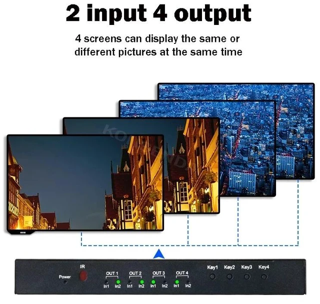 Alt view image 3 of 5 - 2 in 4 out,4K 60Hz HDMI Matrix 2x4 HDMI Matrix Switcher 2 in 4 out HDMI Splitter Switcher with AUX SPDIF Audio Extractor for PC PS3/4 HDTV