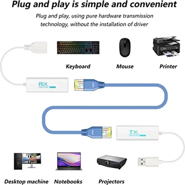 Alt view image 3 of 5 - TX and RX,USB Rj45 Extender 200M USB to RJ45 Extender over Ethernet Cat5e/6 Cable USB UTP Extension Transmitter Receiver kit Plug and Play