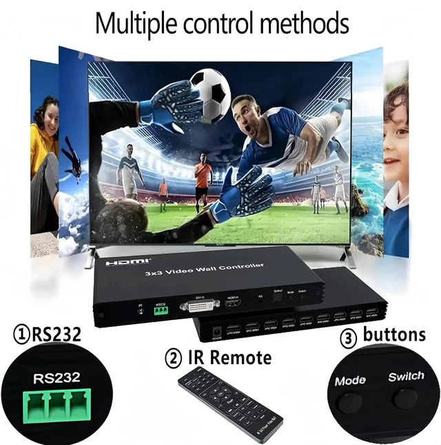 Alt view image 5 of 5 - with US Plug,9-Channel Video Wall Controller 3x3 HDMI Wall Splicing Processor 3x1 3x2 2x2 2x3 2x4 6x1 for 9 TV Screens into 1 Wall Display