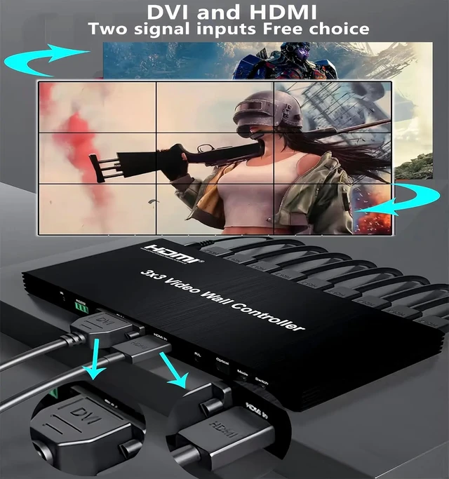 Alt view image 4 of 5 - with US Plug,9-Channel Video Wall Controller 3x3 HDMI Wall Splicing Processor 3x1 3x2 2x2 2x3 2x4 6x1 for 9 TV Screens into 1 Wall Display