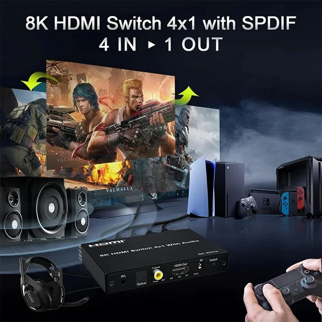 Alt view image 2 of 5 - with U Plug,8K@60Hz 4X1 HDMI Switch with ARC Audio Extractor 4K@120Hz HDMI Switch 4 in 1 out with Optical Coaxial audio output for PC TV PS5