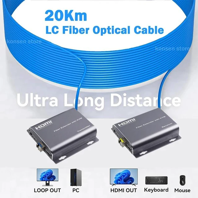 Main image of TX and RX,1080P 20Km HDMI KVM Extender over LC Fiber Cable HDMI KVM to Fiber Extender with Loop-out Support Mouse Keyboard for PC NVR TV