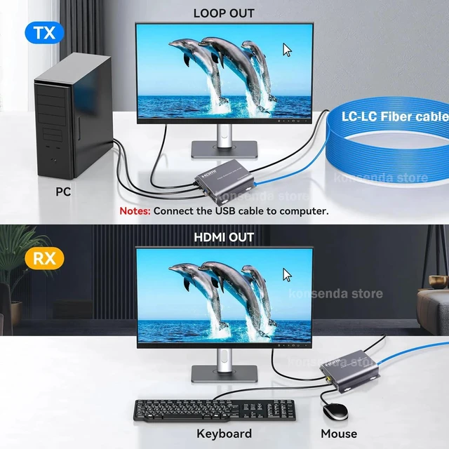 Alt view image 2 of 5 - with US Plug,20Km HDMI Fiber Optic KVM Extender via LC Fiber Cable 1080P HDMI USB Transmitter Receiver with SFP Module Support Mouse Keyboard