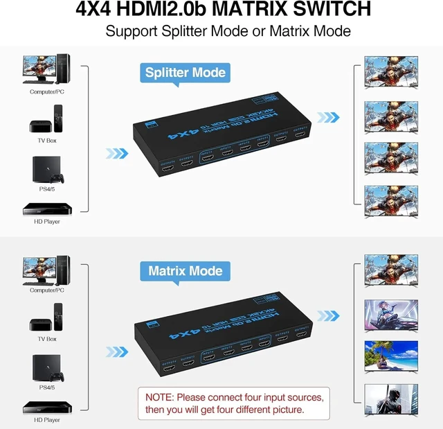 Main image of with EU Plug,4K HDMI Matrix Switch 4 in 4 out HDMI Switcher Splitter 4x4 Audio Video Distributor Selector Box for Ps4 Camera PC to TV Monitor