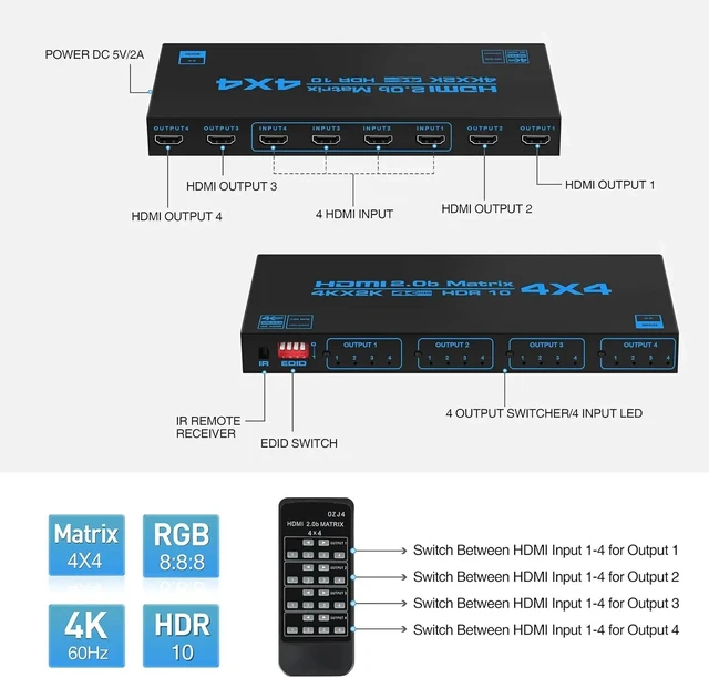 Alt view image 3 of 5 - with EU Plug,4K HDMI Matrix Switch 4 in 4 out HDMI Switcher Splitter 4x4 Audio Video Distributor Selector Box for Ps4 Camera PC to TV Monitor