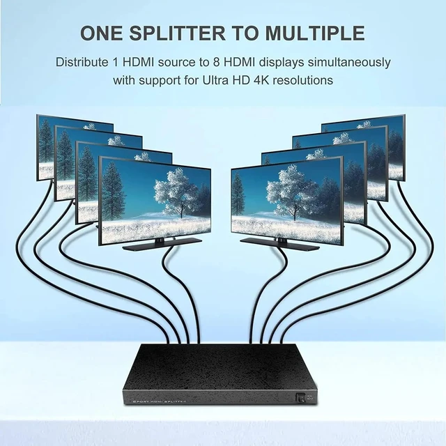 Alt view image 3 of 5 - 4K 60Hz 1X8,8 Port HDMI Splitter 4K 60Hz HDMI 2.0 Splitter 1 in 8 out Ultra HD Video Distributor Copy Screen Display for PC DVR Monitor TV