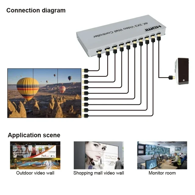 Alt view image 2 of 5 - ,4K Video Wall Controller 3x3 HDMI Video Image Processor 3x3 3x2 2x2 3x1 1x4 9-Screen Splicing with Audio Output for 9 TV Splicer