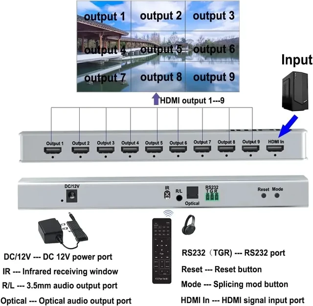 Alt view image 3 of 5 - ,4K Video Wall Controller 3x3 HDMI Video Image Processor 3x3 3x2 2x2 3x1 1x4 9-Screen Splicing with Audio Output for 9 TV Splicer