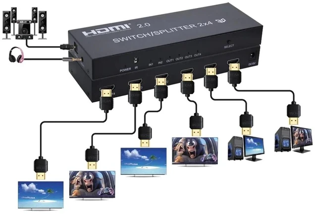 Alt view image 2 of 5 - 2x2,4K 60Hz HDMI-compatible Switch Splitter 2 in 2 out Video Distributor 2x2 Switcher with Aduio Extractor for PS4 DVD PC TV Monitor