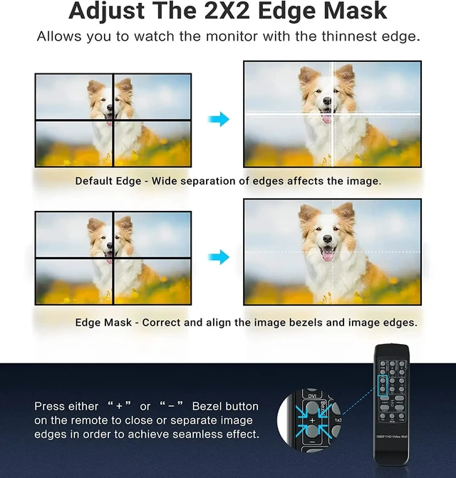 Alt view image 3 of 5 - With UK Plug,2x2 HDMI Video Wall Controller 1x2 1x4 1x3 2x1 3x1 HDMI DVI TV Wall Processor with Audio 1080P TV Splicing Box 180 Degree Rotate