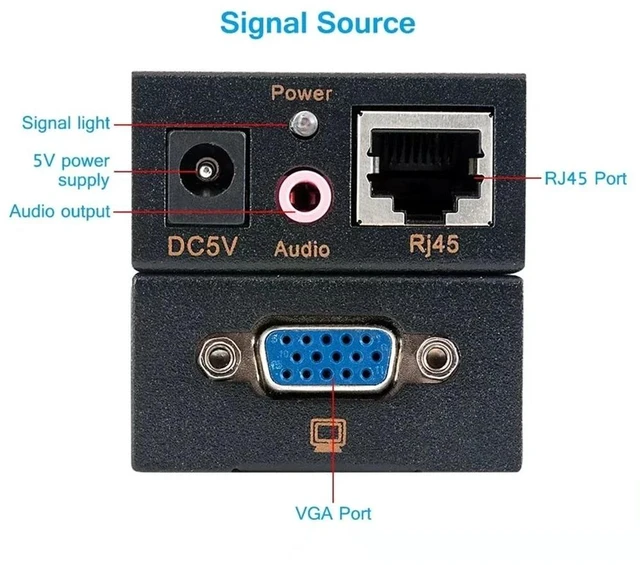 Main image of With UK Plug,VGA Extender 100M over RJ45 CAT5e/6 Cable 1080P 60Hz VGA to Ethernet RJ45 Extender Transmitter Receiver Kit with Audio for PC TV