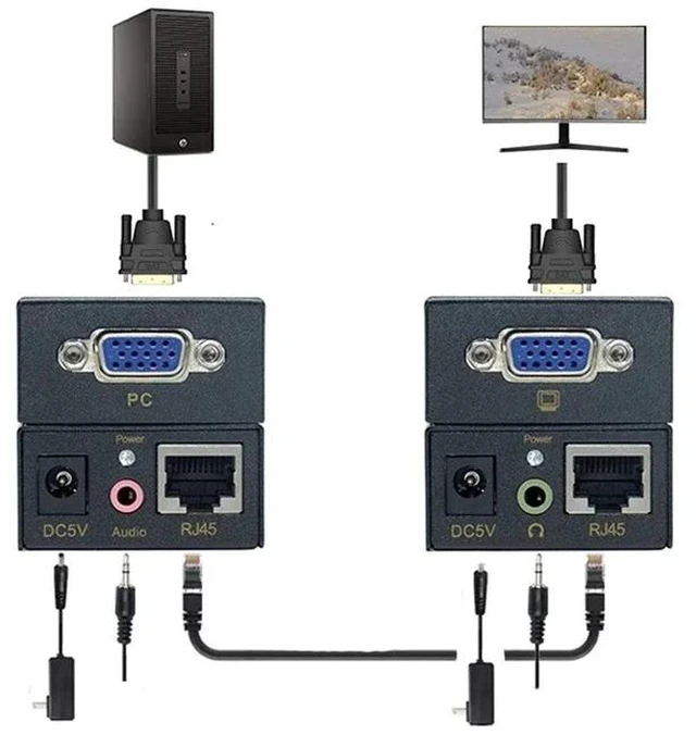 Alt view image 3 of 5 - With UK Plug,VGA Extender 100M over RJ45 CAT5e/6 Cable 1080P 60Hz VGA to Ethernet RJ45 Extender Transmitter Receiver Kit with Audio for PC TV