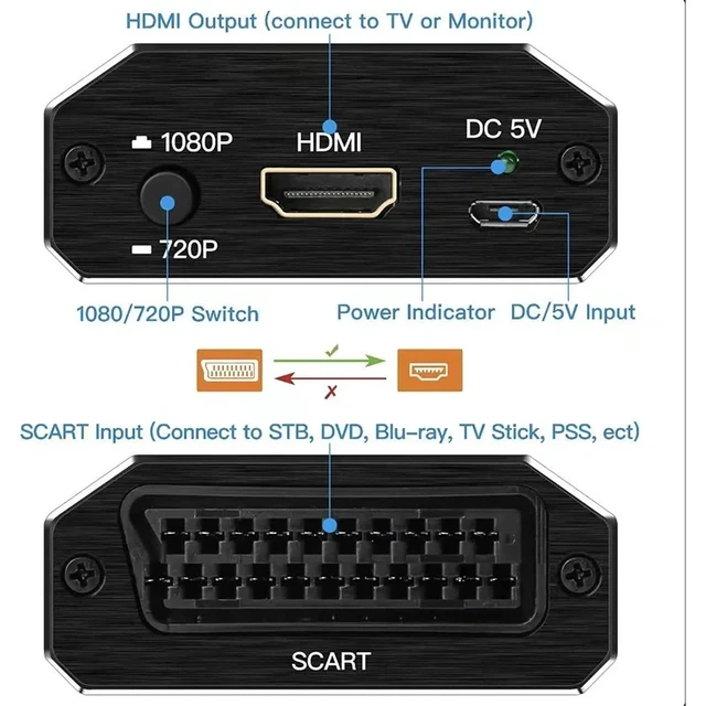 Alt view image 2 of 5 - Scart to HDMI,SCART to HDMI Converter Scart in HDMI out Audio Video Converter Scaler Adapter with USB Power Cable Support 720P/1080P Output