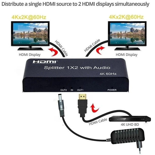Alt view image 3 of 5 - with US Plug,4K 60Hz HDMI Splitter Audio Extractor 1x2 Splitter HDMI Switch 1 in 2 out with Optical Toslink + 3.5mm Audio out for PS5/4 PC TV