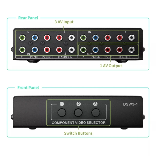 Alt view image 3 of 5 - ,YPbPr L/R AV Video Switch 3 in 1 out Component AV 3 RCA RGB Selector Switcher 3x1 Converter for Wii PS3 PS2 DVD HDTV Plug & Play