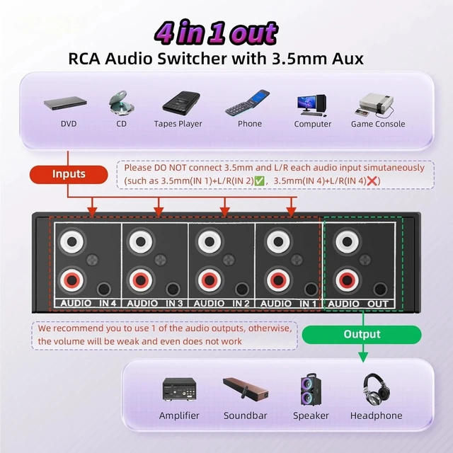 Alt view image 3 of 5 - 4 in 1 out,RCA Audio Switcher 4 in 1 Out Bidirectional Passive RCA L/R + 3.5mm Aux Analog Audio Share Selector Switch Box No Power Need