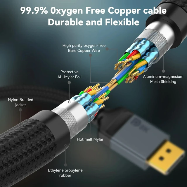 Alt view image 4 of 5 - ,8K 60Hz DP 1.4 Cable 2M 3M Displayport Cable 4K@144Hz High Speed HDR10 DP Male Cable for PC Laptop Gaming Monitor,Graphics Card