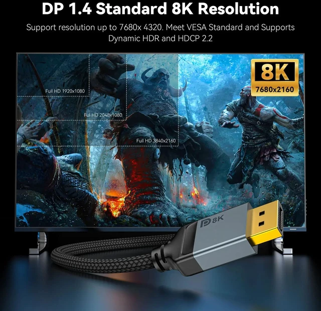 Alt view image 3 of 5 - ,8K 60Hz DP 1.4 Cable 2M 3M Displayport Cable 4K@144Hz High Speed HDR10 DP Male Cable for PC Laptop Gaming Monitor,Graphics Card
