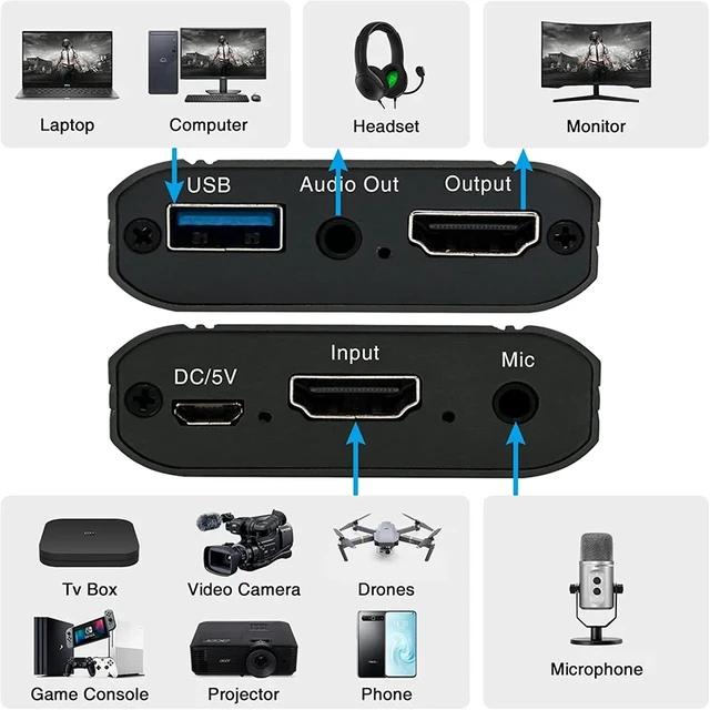 Alt view image 2 of 5 - ,4K HDMI Video Capture Card 1080P 60Hz HDMI to USB Video Audio Recorder Card with Microphone Loop-out for Live Streaming PS5 PC