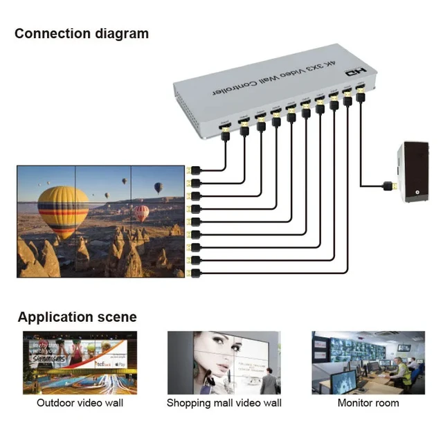 Alt view image 4 of 5 - US Plug,4K 3x3 Video Wall Controller for HDMI 1x3 1x4 2x3 2x4 3x4 4x4 4x2 Video 9 Channel Multi Screen TV Splicer Processor
