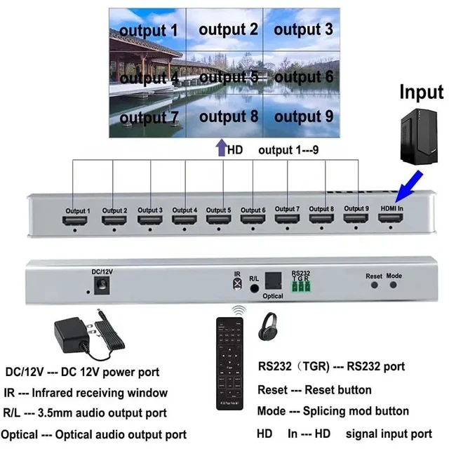 Alt view image 5 of 5 - US Plug,4K 3x3 Video Wall Controller for HDMI 1x3 1x4 2x3 2x4 3x4 4x4 4x2 Video 9 Channel Multi Screen TV Splicer Processor