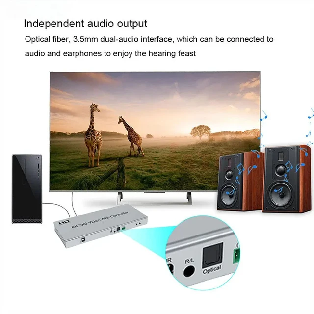 Alt view image 2 of 5 - US Plug,4K 3x3 Video Wall Controller for HDMI 1x3 1x4 2x3 2x4 3x4 4x4 4x2 Video 9 Channel Multi Screen TV Splicer Processor