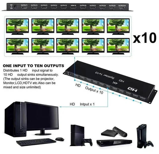 Main image of AU Plug,4K 1x10 Splitter for Hdmi Video Distributor Converter 1 in 10 Out Multiscreen Display Copy Share for PS4 Camera PC TO TV Monitor