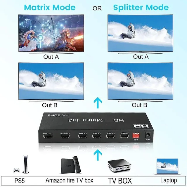 Alt view image 4 of 5 - 4X2,4K 60Hz Matrix 4X2 2 In 4 Out Splitter Switch for HDMI Audio Extractor 2.0 2x4 1080p for PS3/4 DVD PC To TV Monitor
