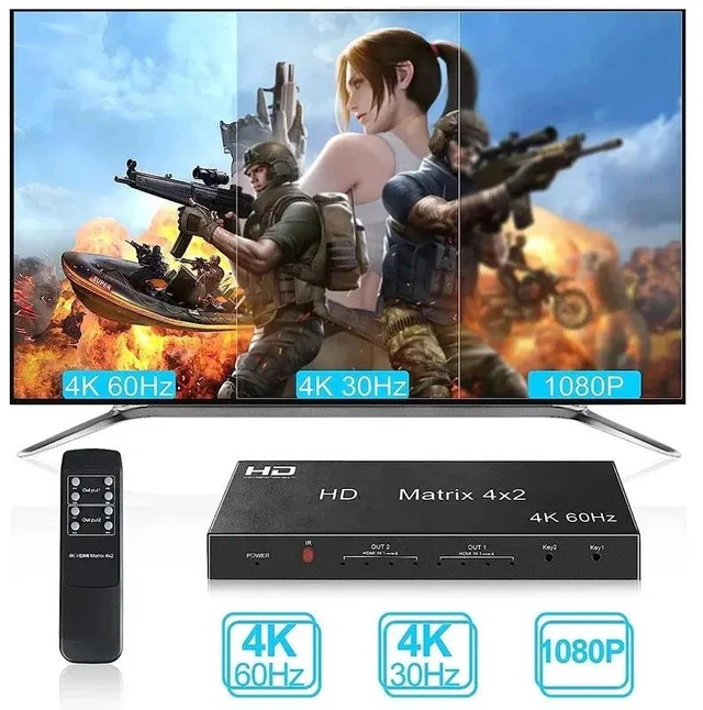 Alt view image 5 of 5 - 4X2,4K 60Hz Matrix 4X2 2 In 4 Out Splitter Switch for HDMI Audio Extractor 2.0 2x4 1080p for PS3/4 DVD PC To TV Monitor