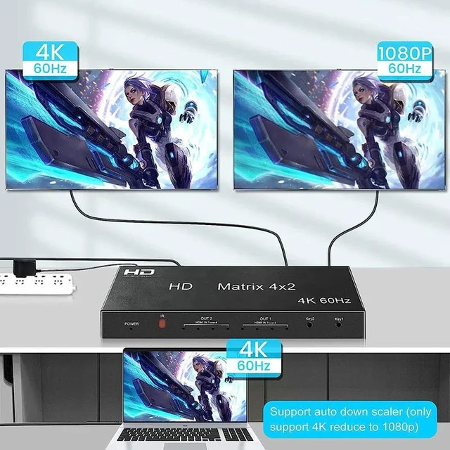 Alt view image 3 of 5 - 4X2,4K 60Hz Matrix 4X2 2 In 4 Out Splitter Switch for HDMI Audio Extractor 2.0 2x4 1080p for PS3/4 DVD PC To TV Monitor