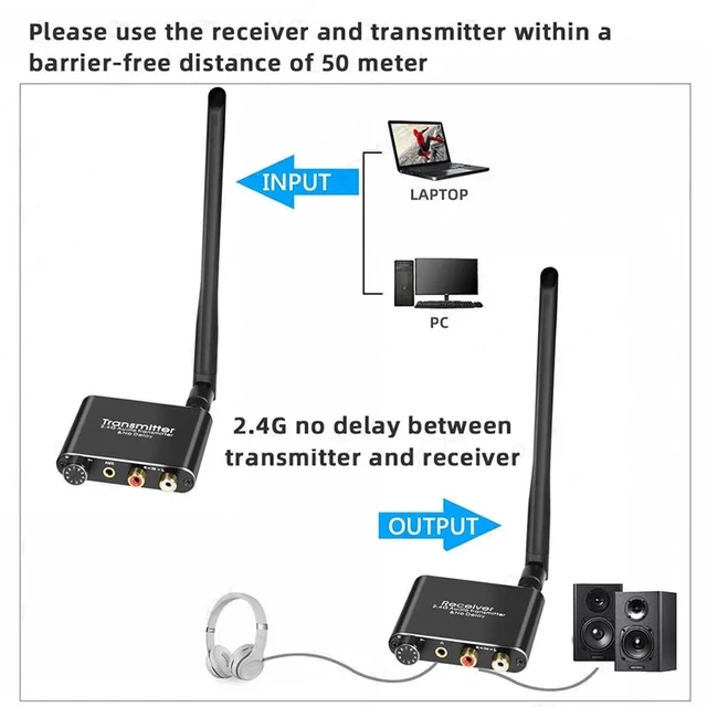 Alt view image 3 of 5 - 2.4G Model,2.4G/5.8G 50M Wireless Wifi Audio Music With 3.5mm R/L RCA Wireless Audio adapter For DVD TV Compute Transmitter and Receiver