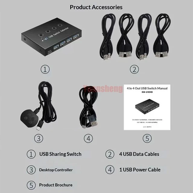 Alt view image 5 of 5 - USB3.0,USB3.0 4 In 4 Out KVM Switch Shared Controller Hub Adapter USB2.0 Printer Splitter Switcher for PC Laptop Keyboard Mouse Monitor